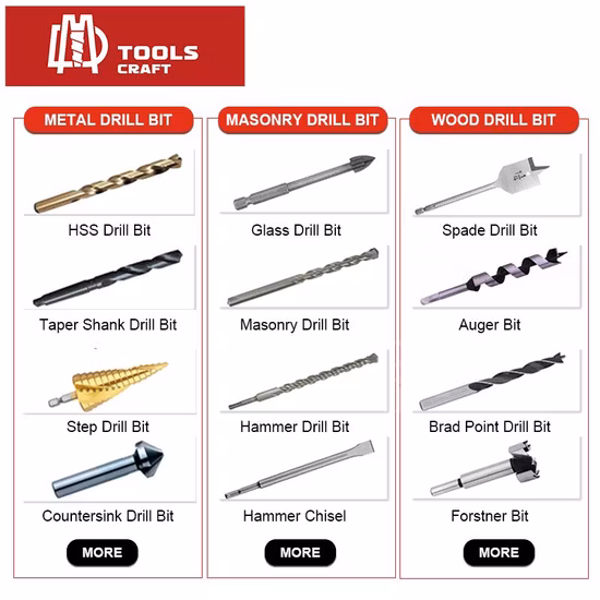 Utensili elettrici Soddisfazione al 100% Punte da trapano elicoidali in cobalto HSS M35